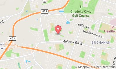 map, The Perfect Touch Painting